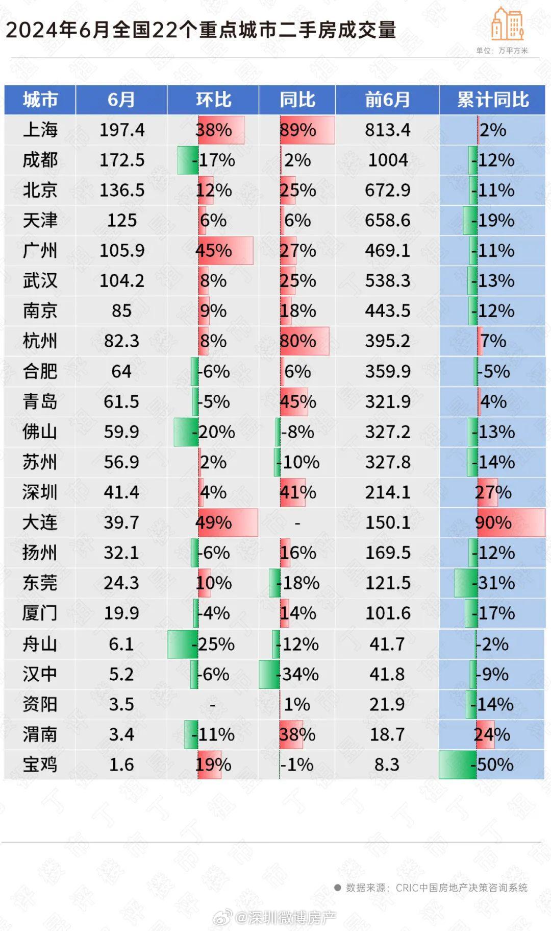 資質(zhì)證書 第199頁