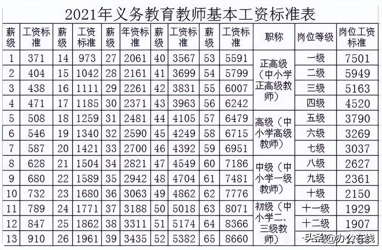 人社局回應中學生獲正高職稱，背后的真相與挑戰(zhàn)探究