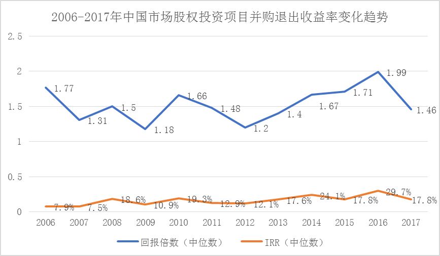 深圳產(chǎn)業(yè)并購(gòu)重組政策即將出臺(tái)，重塑經(jīng)濟(jì)格局，激發(fā)創(chuàng)新活力新篇章
