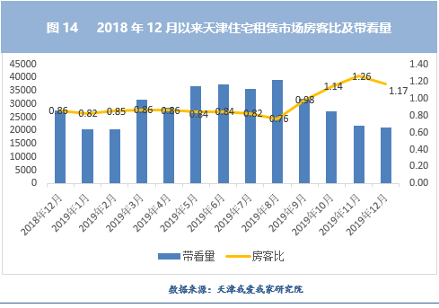 經(jīng)濟(jì)復(fù)蘇新動(dòng)力，市場(chǎng)銷售快速回升