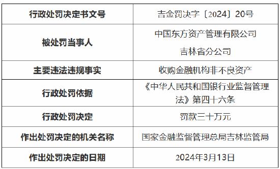 金融監(jiān)管局擴大不良資產(chǎn)范圍，挑戰(zhàn)與機遇的并存分析
