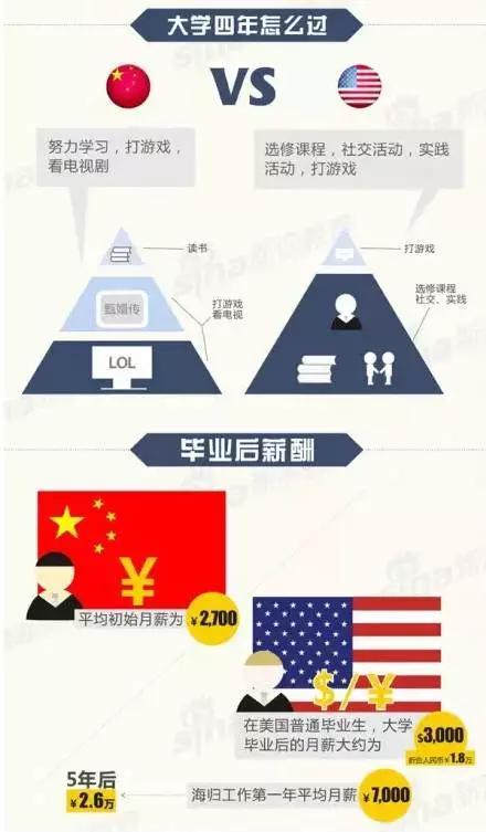 中美會面的深層意義與未來展望，圖解背后的故事