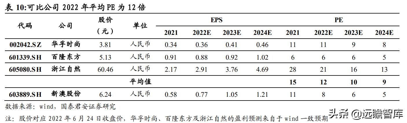 探索未來之門，2024新澳精準(zhǔn)資料大全解析