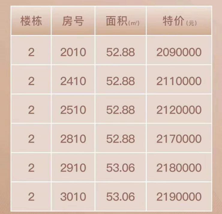 天津樓市購房政策重大調整深度解讀與影響分析