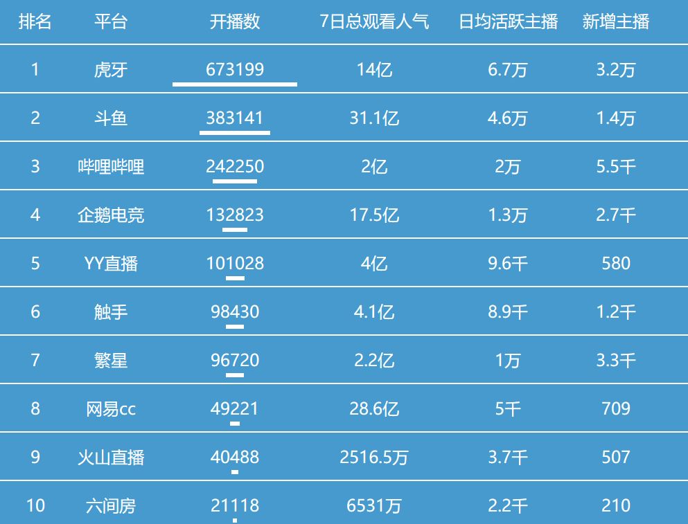 揭秘直播間高達(dá)20%利潤(rùn)的奧秘，對(duì)對(duì)碰背后的秘密揭曉