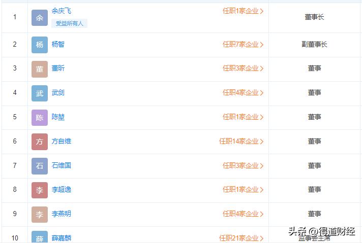 中融人壽前副總經(jīng)理失聯(lián)事件，真相與挑戰(zhàn)的探究