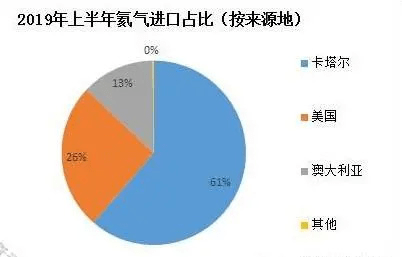 關(guān)于我們 第182頁