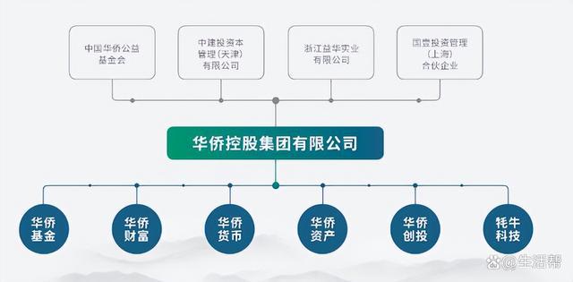 浙江富豪出逃背后的黃金蒸發(fā)謎團