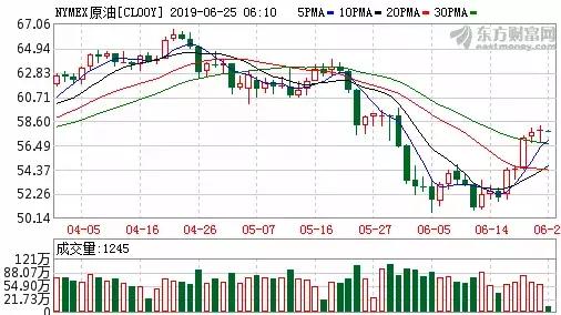 金價連跌創(chuàng)新低，黃金投資的挑戰(zhàn)與機(jī)遇并存