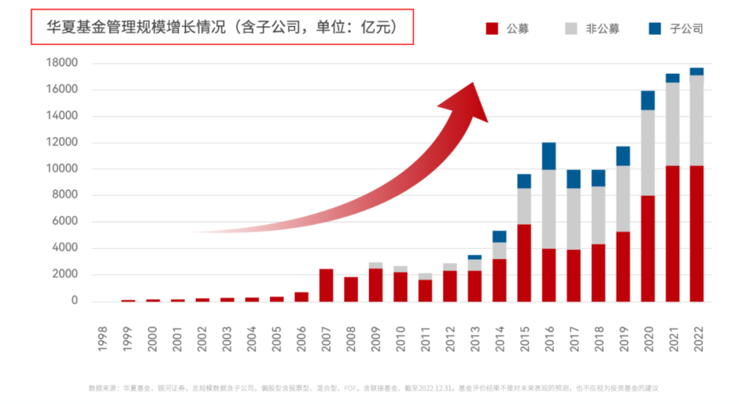 公募巨頭董事長(zhǎng)變動(dòng)揭秘，行業(yè)變革中的領(lǐng)導(dǎo)力重塑
