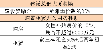 新聞資訊 第188頁(yè)