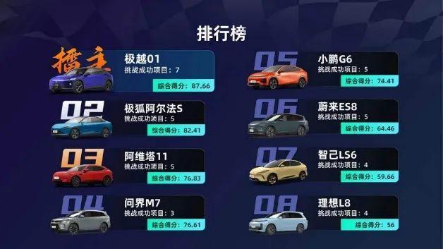 熱銷產(chǎn)品 第186頁