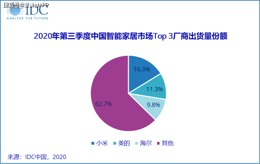 小米第三季度業(yè)績報告揭示，戰(zhàn)略洞察與創(chuàng)新動力支撐穩(wěn)健增長