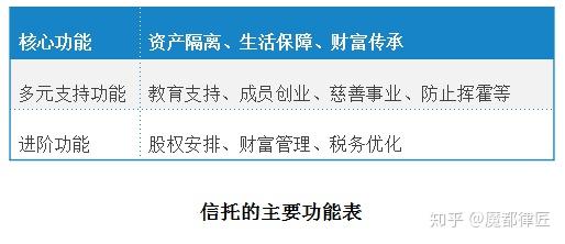 碧桂園重組方案出爐，重塑財(cái)務(wù)結(jié)構(gòu)，展望未來發(fā)展之路