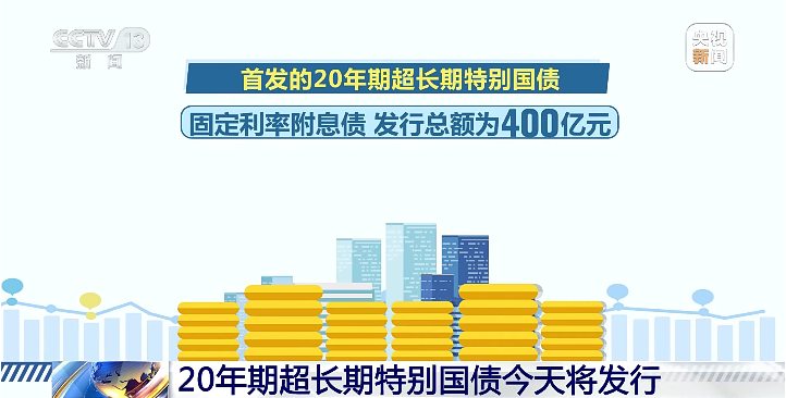 超長期國債支持與兩新資金引領(lǐng)經(jīng)濟發(fā)展邁入新篇章