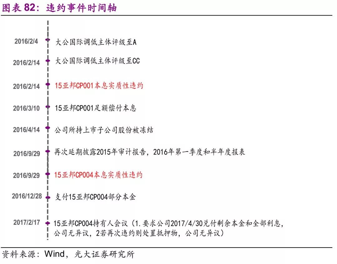 財(cái)政部實(shí)施專(zhuān)項(xiàng)債券限額方案，深化財(cái)政改革，助力經(jīng)濟(jì)高質(zhì)量發(fā)展