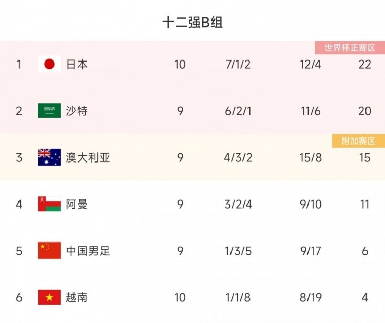 國(guó)足對(duì)日本26年不勝紀(jì)錄揭秘，歷史原因與未來(lái)展望