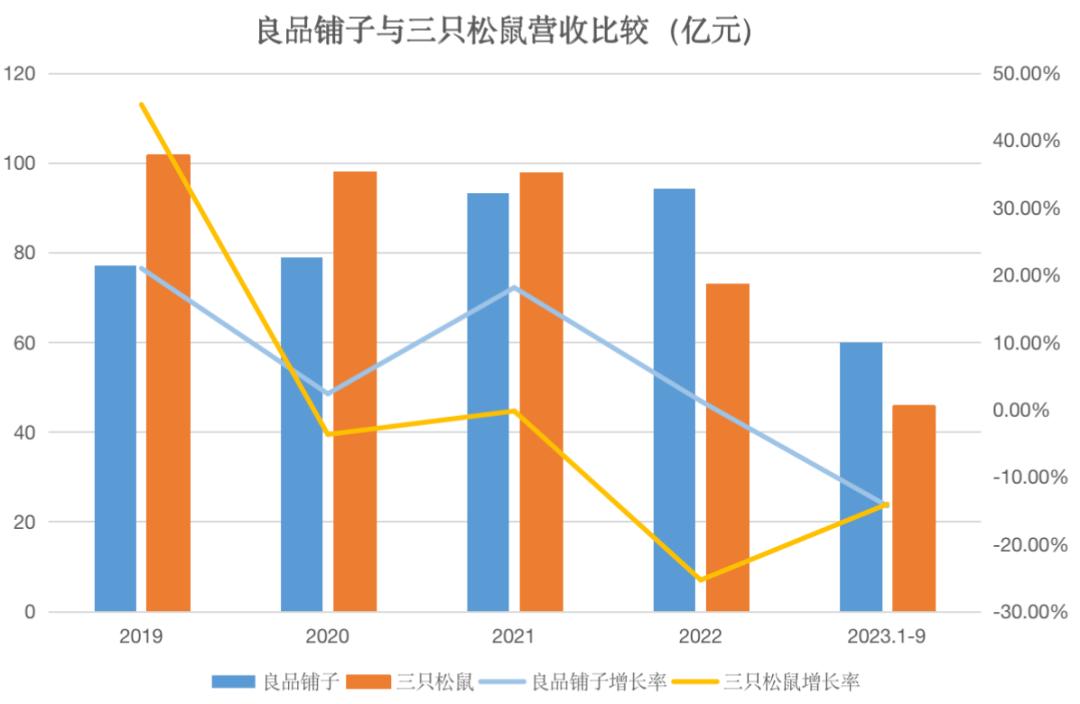 良品鋪子大數(shù)據殺熟爭議揭秘，真相探究與未來展望