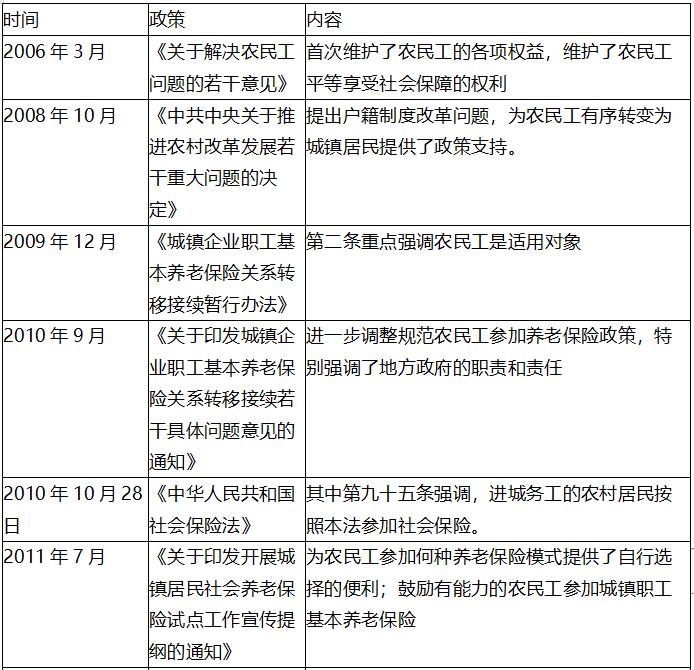 老齡化社會(huì)養(yǎng)老挑戰(zhàn)與應(yīng)對(duì)策略，關(guān)注養(yǎng)老問(wèn)題，共筑美好晚年生活