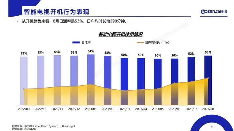 大數(shù)據(jù)引領(lǐng)商業(yè)布局新趨勢