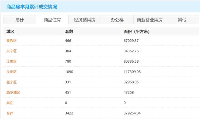 多地房貸利率回升至3%及以上，市場趨勢下的影響與挑戰(zhàn)分析