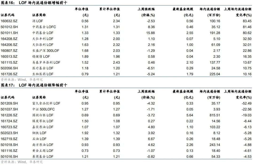 多只千億寬基ETF降費(fèi)，市場(chǎng)的新機(jī)遇與挑戰(zhàn)分析