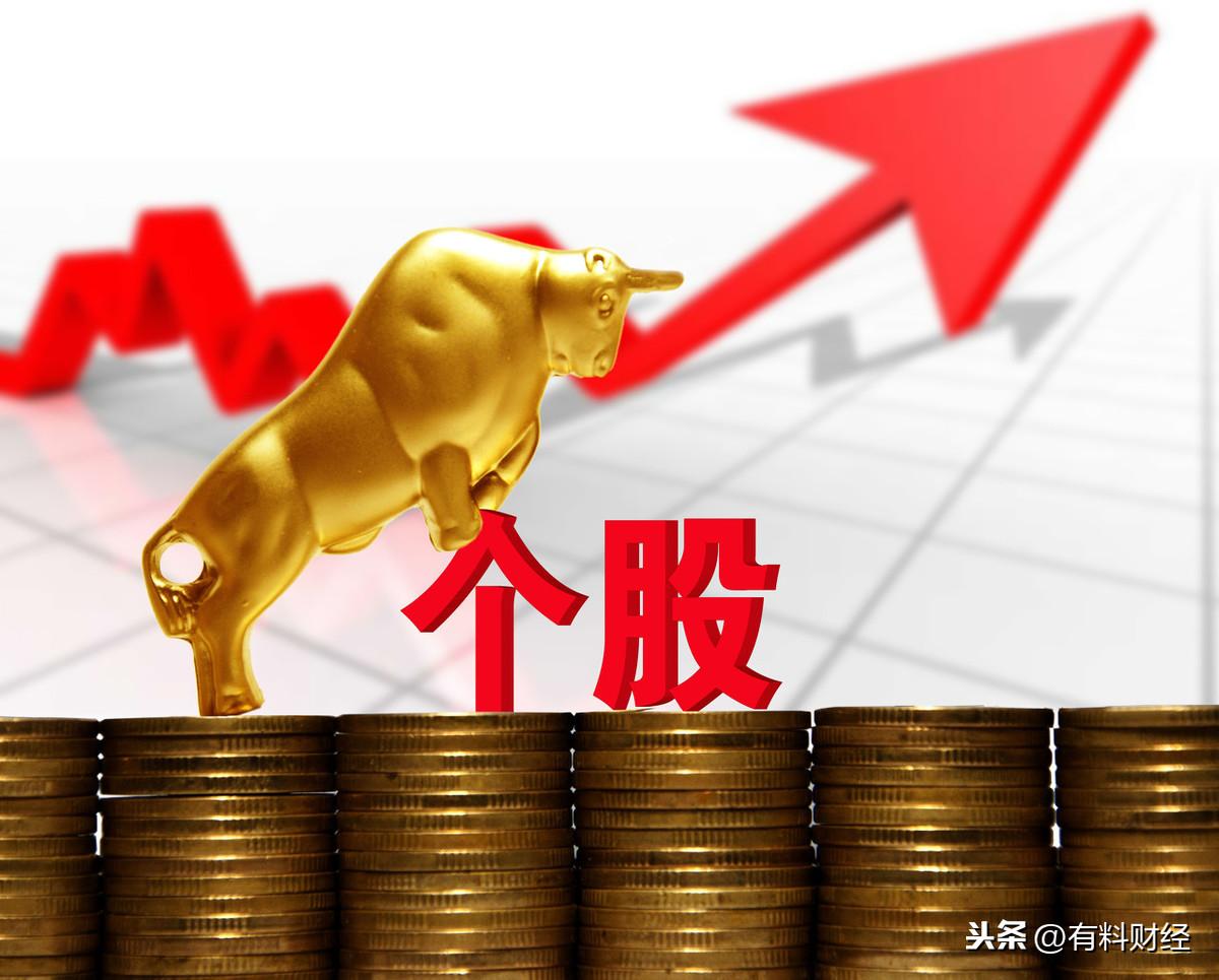 滬深股市行情最新走勢深度解析