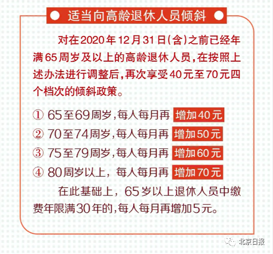 個人養(yǎng)老金制度試點成效初顯，探索與實踐的雙向驅(qū)動