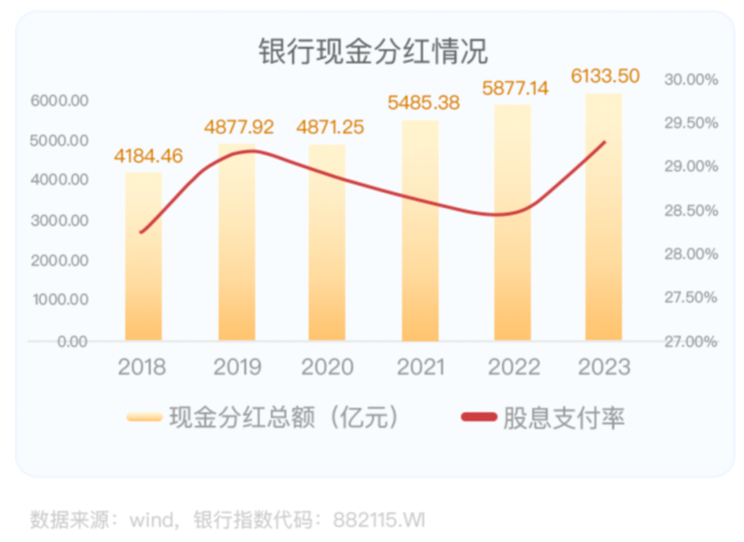 銀行存款利率調(diào)整后對(duì)存款增速的影響解析