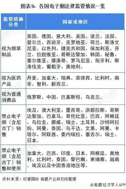 健身行業(yè)監(jiān)管政策迎來新規(guī)范，行業(yè)秩序重塑