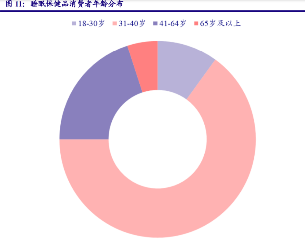 夢(mèng)妍夕 第19頁