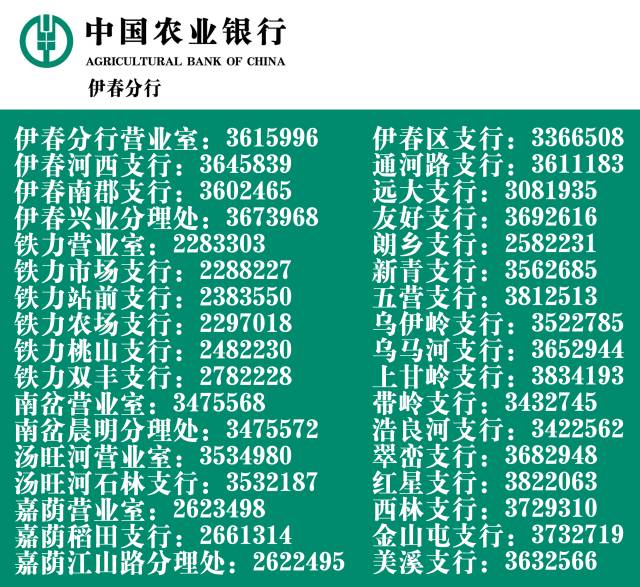 中國農(nóng)業(yè)銀行客服電話，連接你我，服務(wù)至上，打造卓越客戶體驗(yàn)