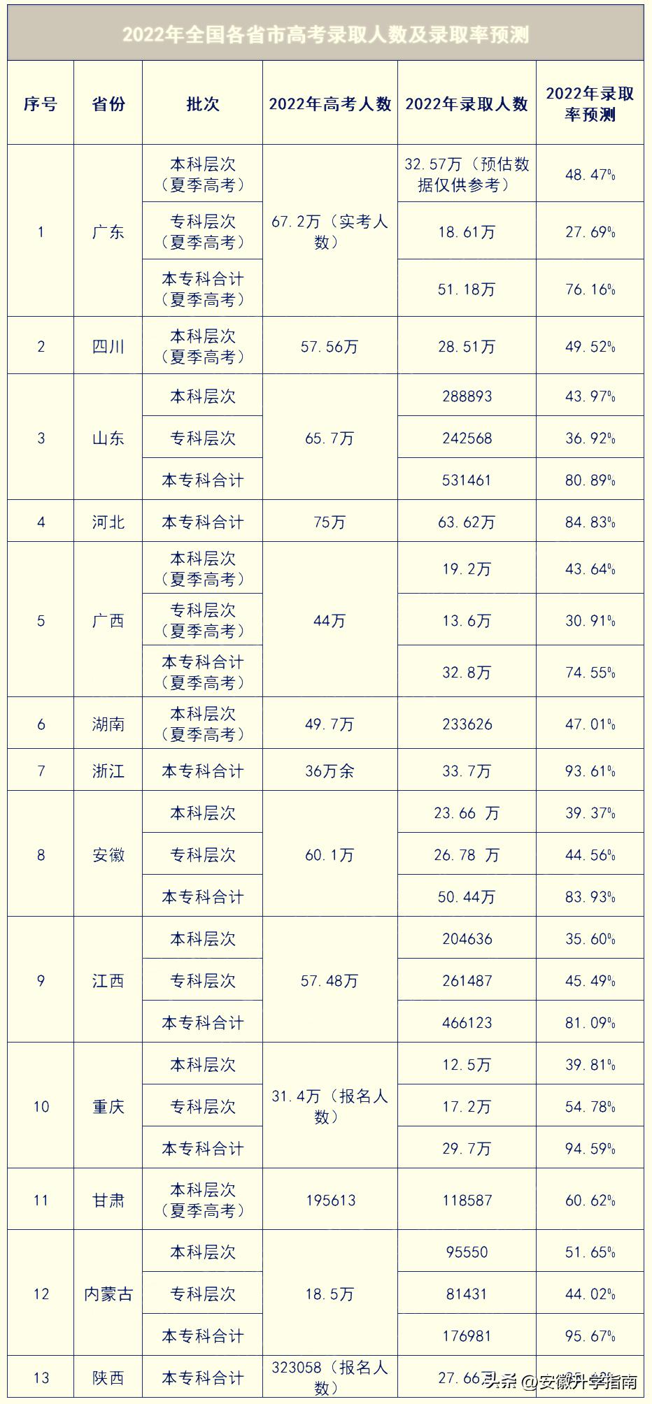 ??山月溫酒 第18頁