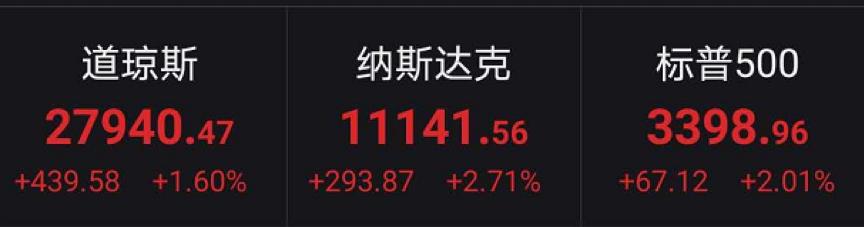微軟股票行情實(shí)時(shí)查詢最新,前沿說(shuō)明解析_經(jīng)典款27.892
