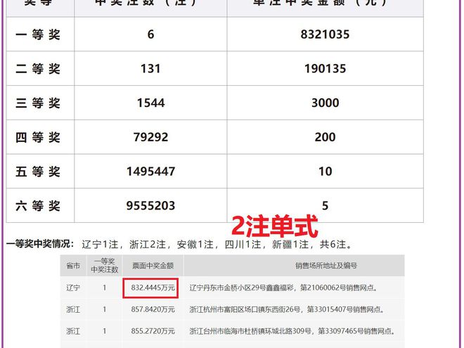 滄古煙 第17頁