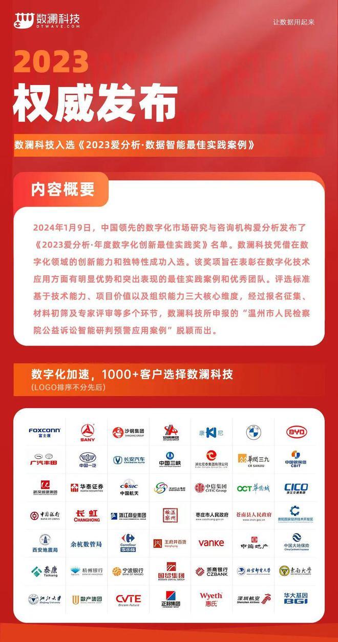 2024正版資料免費(fèi)公開,動態(tài)詞語解釋落實(shí)_MT86.269