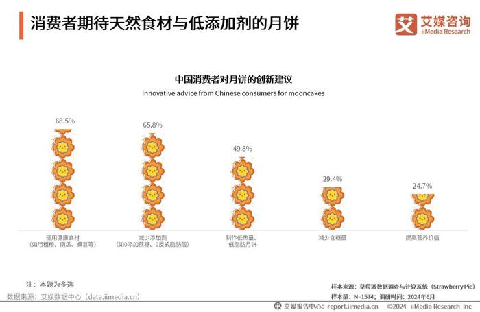2024年資料免費大全優(yōu)勢的亮點和提升,計劃管理高效實踐_飛躍版94.31.70