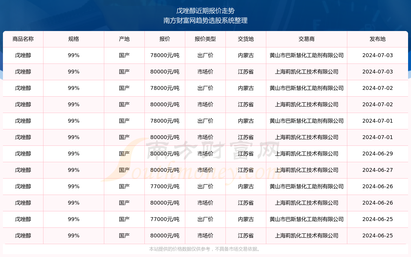 2024新奧精準(zhǔn)資料免費大全078期,廣泛的解釋落實方法分析_vShop84.202