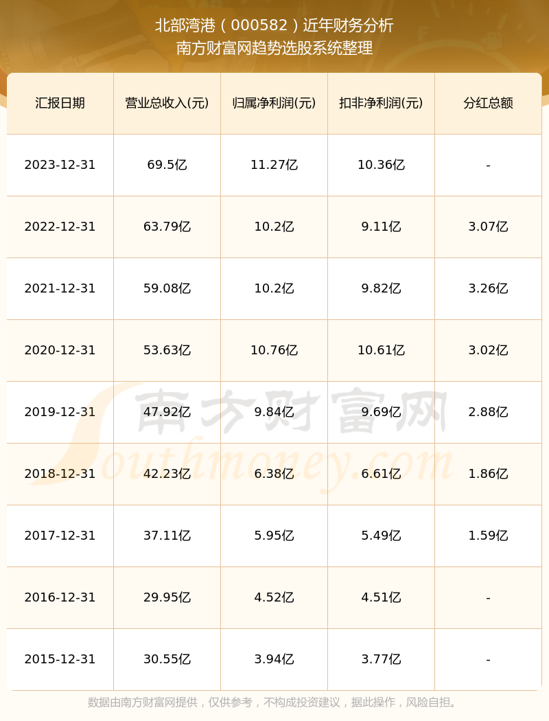 2024香港歷史開獎記錄,統(tǒng)計(jì)研究解釋定義_Pixel96.839