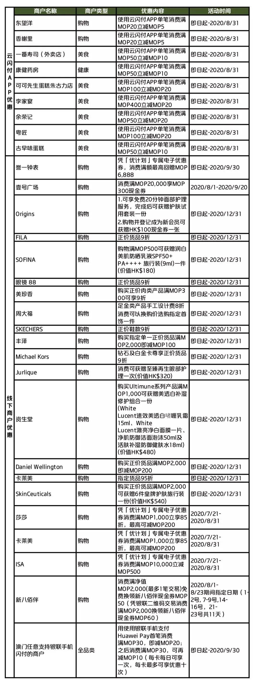 澳門一碼一碼100準(zhǔn)確,全面解答解釋定義_特別款89.679