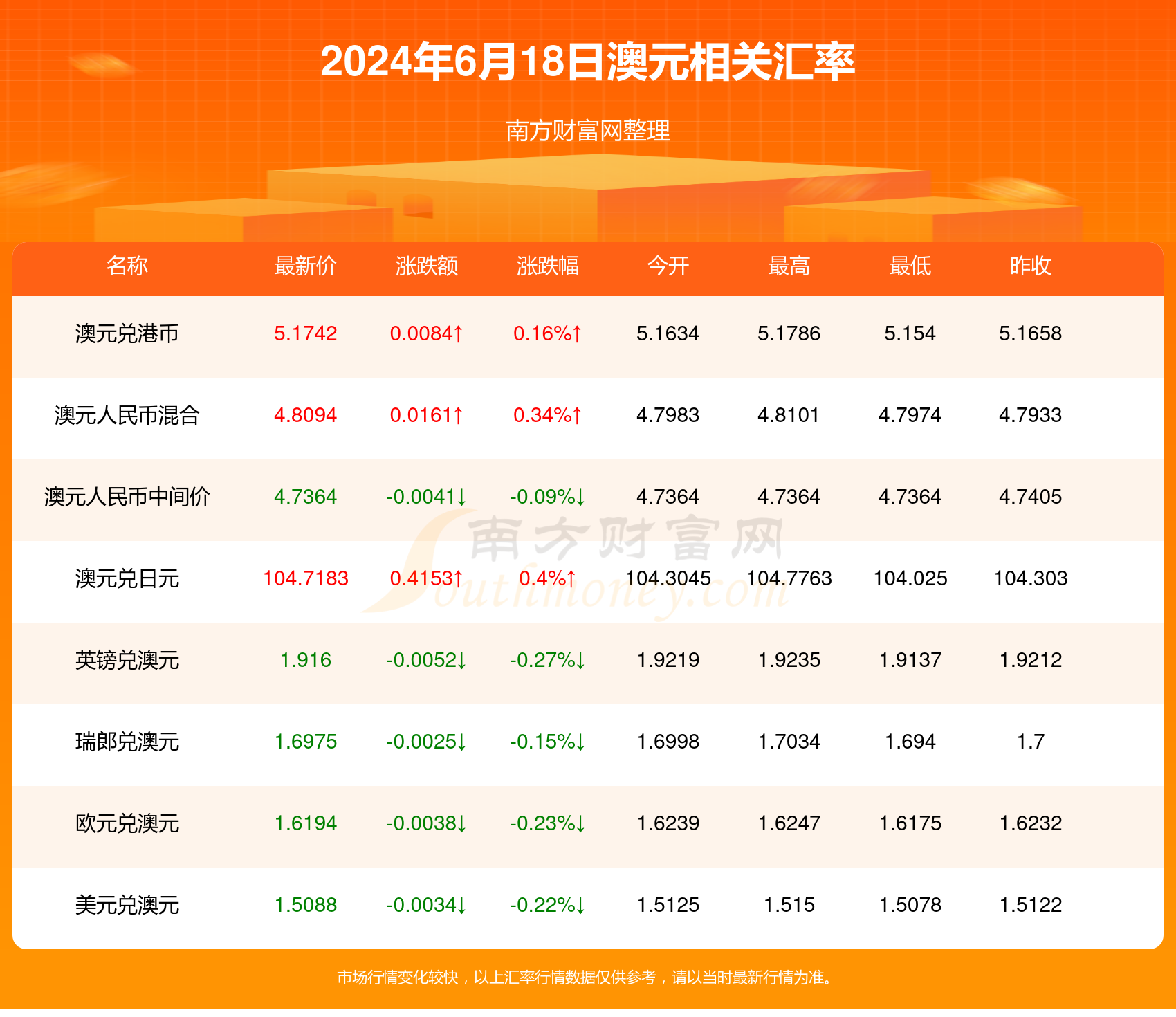 新2024年澳門天天開好彩,正確解答落實_4K63.34