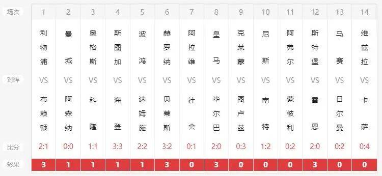 澳門開獎結(jié)果 開獎記錄表013,前沿解析說明_安卓版93.688