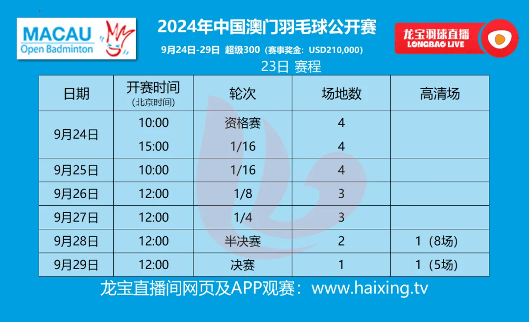 2024新澳門今天晚上開什么生肖,精細化分析說明_ChromeOS63.846