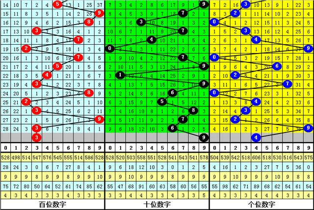黃大仙三肖三碼必中三,整體講解規(guī)劃_安卓版32.879