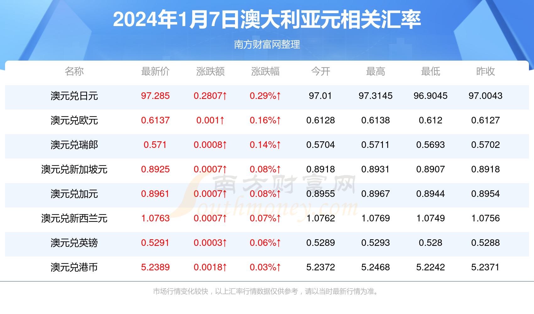 新澳2024年最新版資料,系統(tǒng)分析解釋定義_mShop02.947
