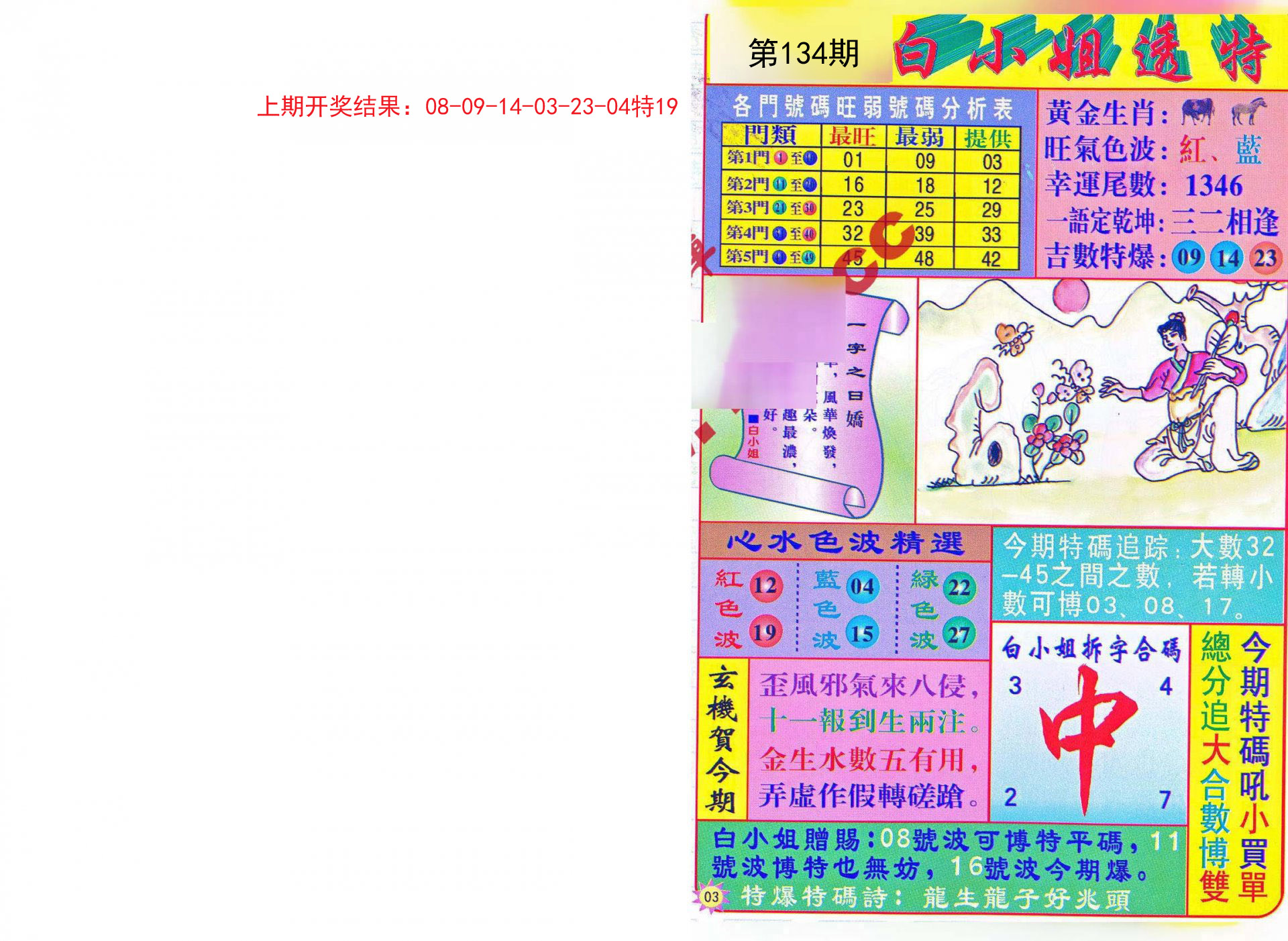 600圖庫大全免費(fèi)資料圖2024197期,決策資料解釋落實(shí)_蘋果款79.028