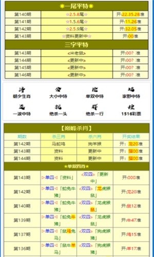 最準一肖一碼100,可靠性計劃解析_9D02.383