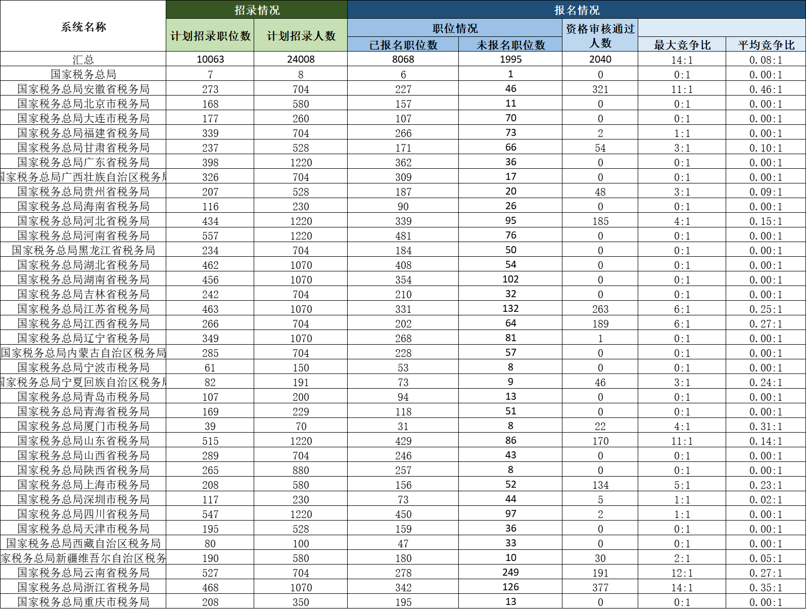 2024年澳門(mén)歷史記錄,智能規(guī)劃路徑解讀_明心版75.32.44