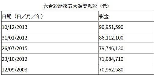 香港47777777開獎(jiǎng)結(jié)果,現(xiàn)狀解析說明_高級(jí)款64.636