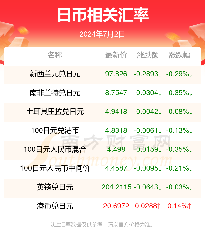 2024澳門天天開好彩大全,安全設(shè)計解析方案_尊享款47.93